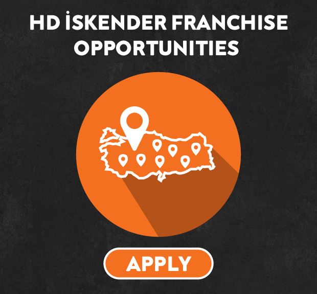 Home | HD İskender